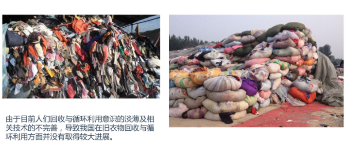 回收旧衣服的创新和趋势