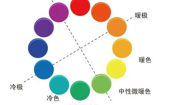 服装颜色搭配技巧总结(服装颜色搭配比例)