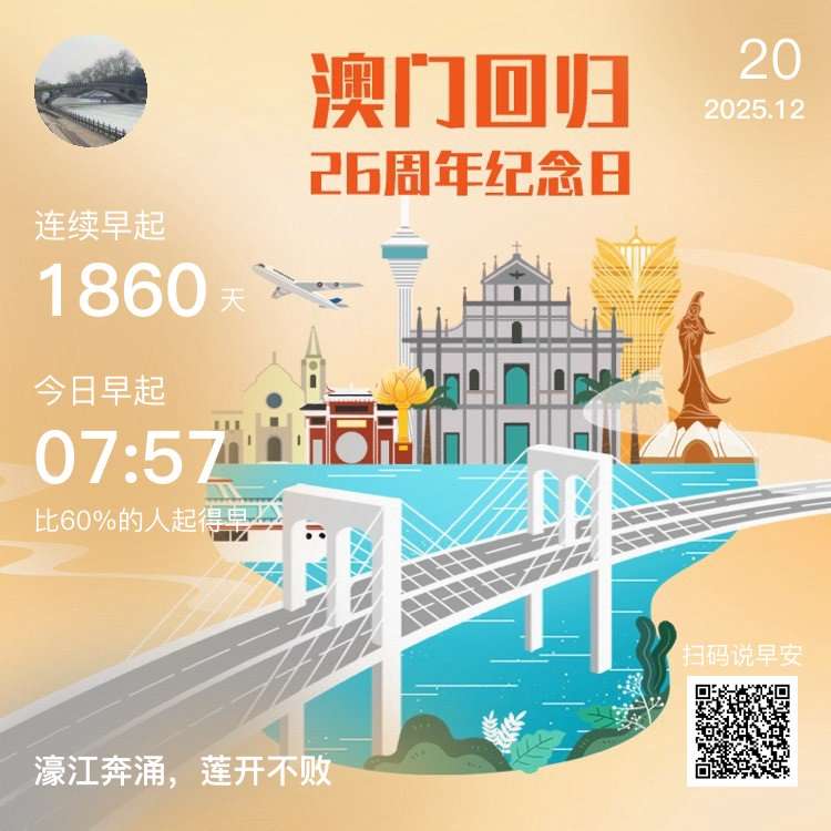 晒出我的成就