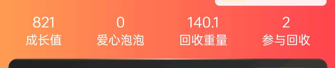 晒出我的成就