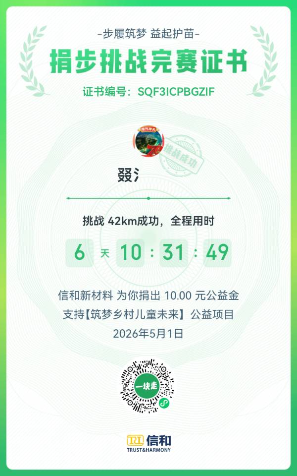 晒出我的成就